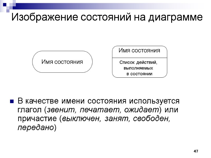 47 Изображение состояний на диаграмме В качестве имени состояния используется глагол (звенит, печатает, ожидает)